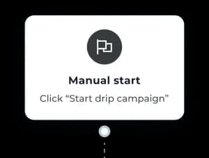CRM Variant 1