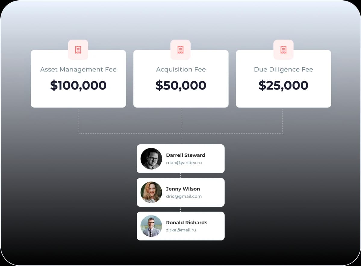 Distributing asset management fees