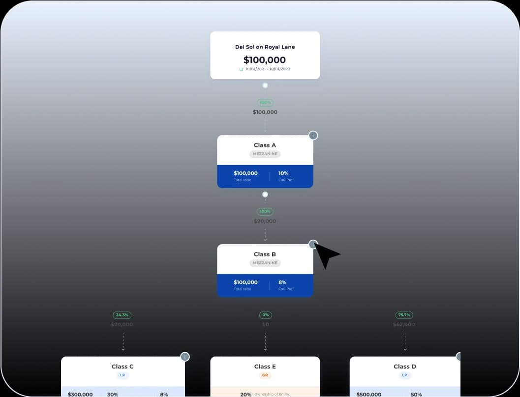 User-friendly setup