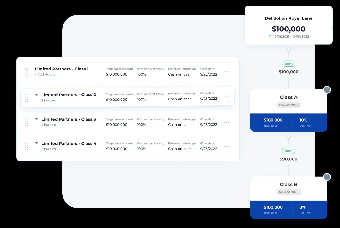 Distributions made simple