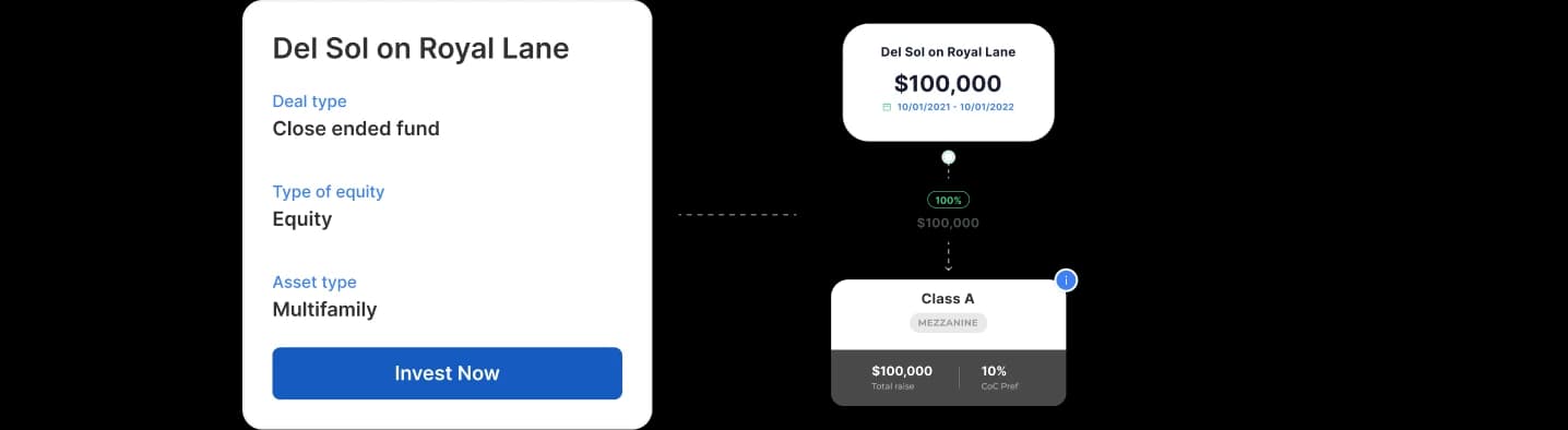 Investor Portal Variant 2