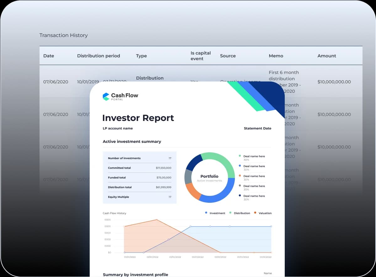 Generate transaction summaries