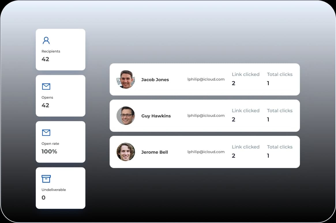 Compliance and email engagement