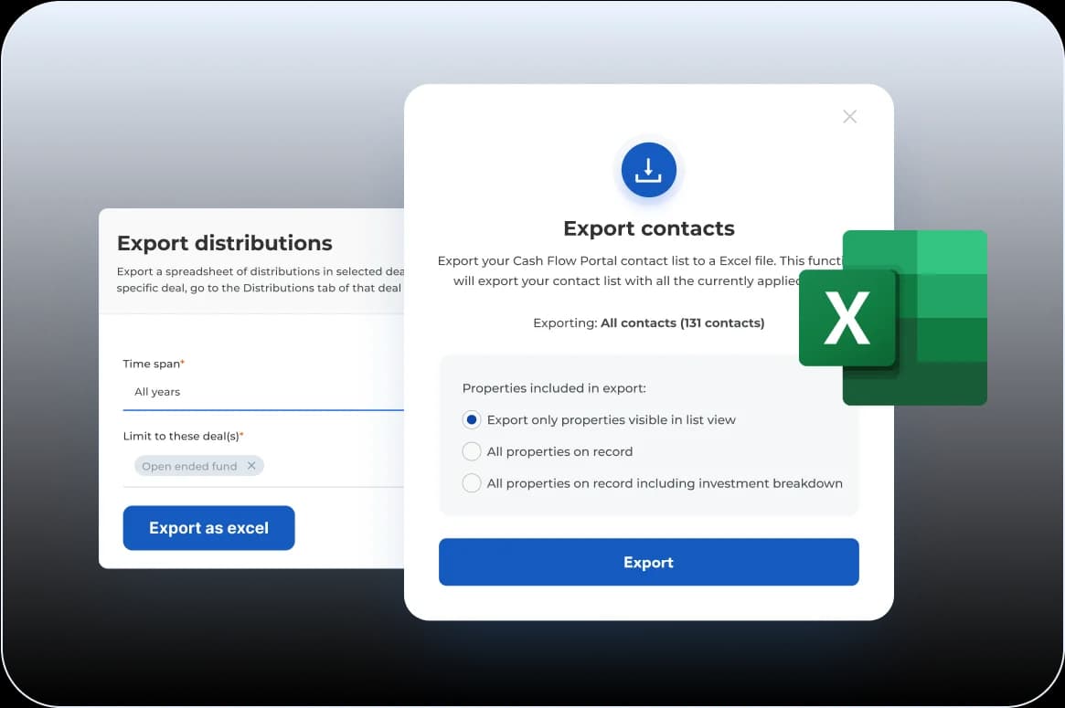 Generate summaries for your own use