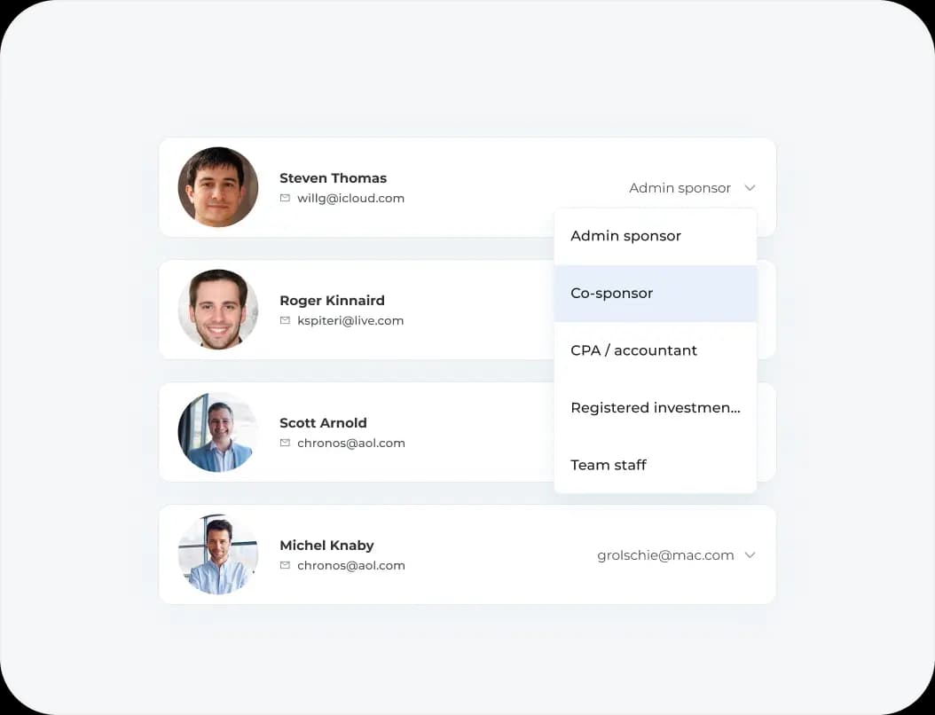Empowering teams