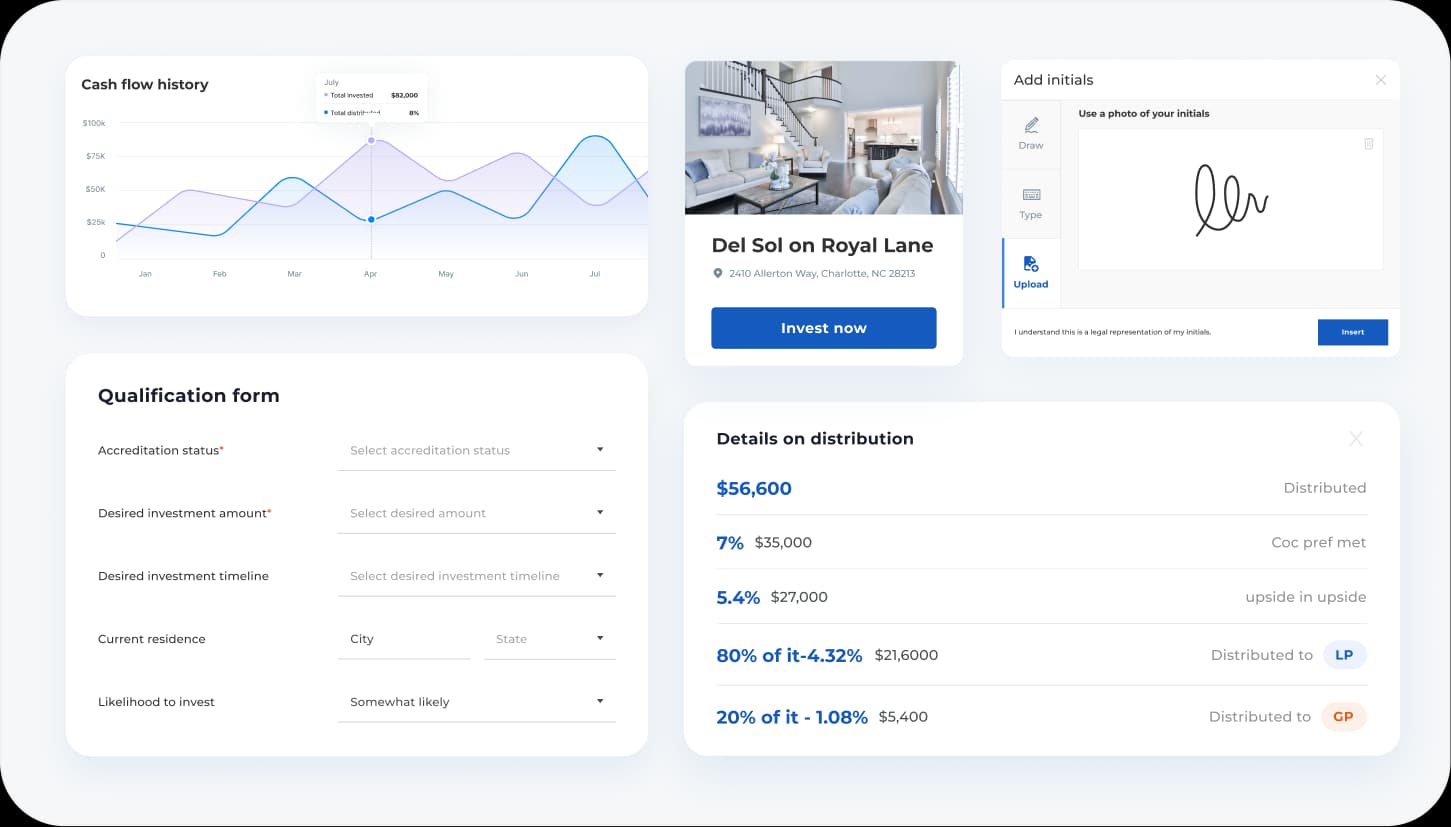Syndicators dashboard