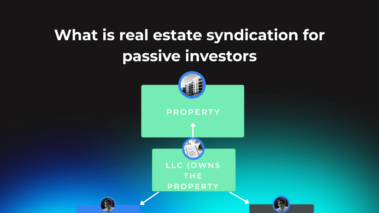 What is real estate syndication for passive investors