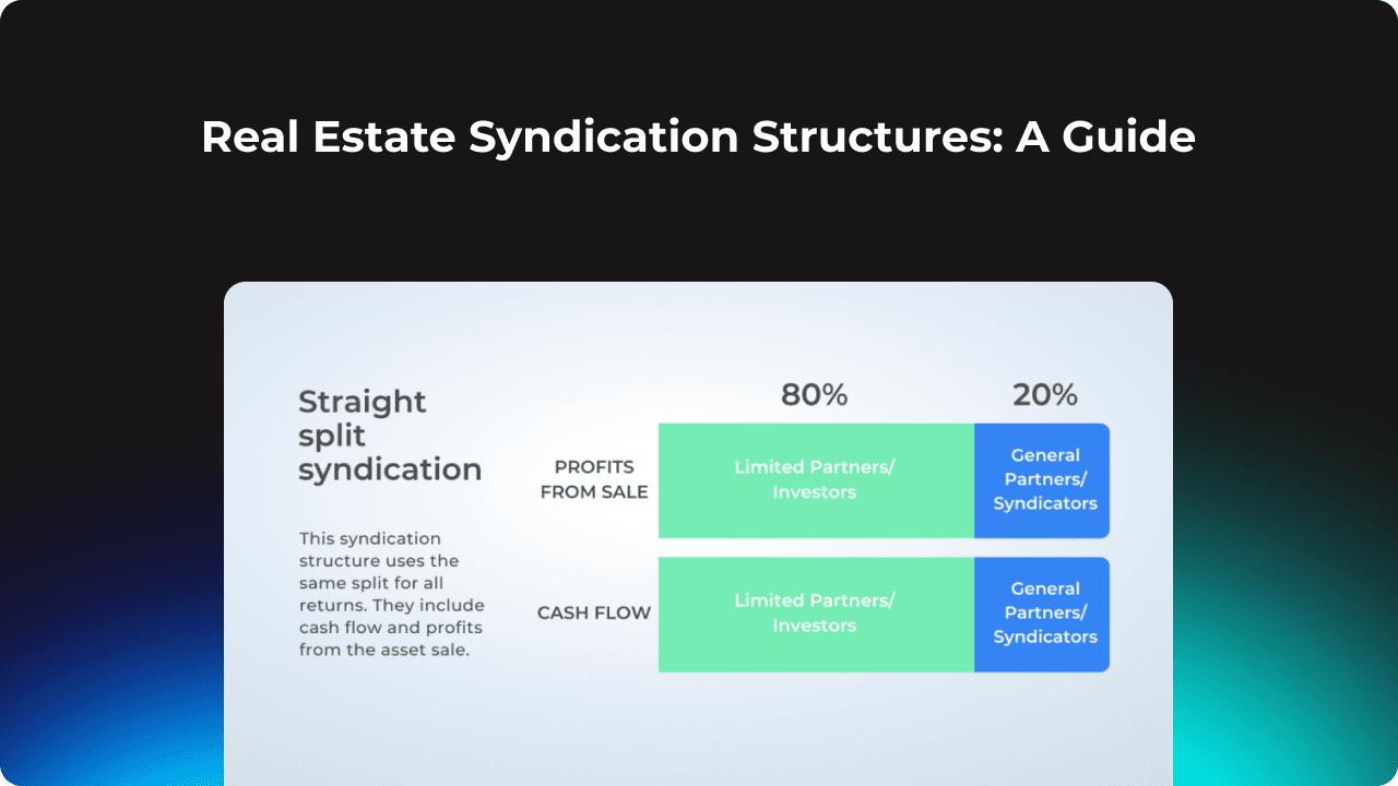 .Real Estate Syndication Structures_ A Guide